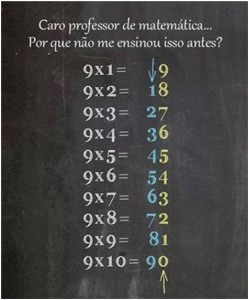 multiplicación nueve por 9