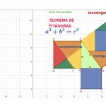 TEOREMA DE PITÁGORAS