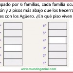 Un edificio de 6 pisos está ocupado por 6 familias,.......