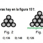 cuántas esferas hay en la figura 15.