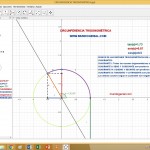 circunferencia trigonométrica