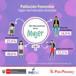 poblacion femenina nivel educativo INFOGRAFÍA