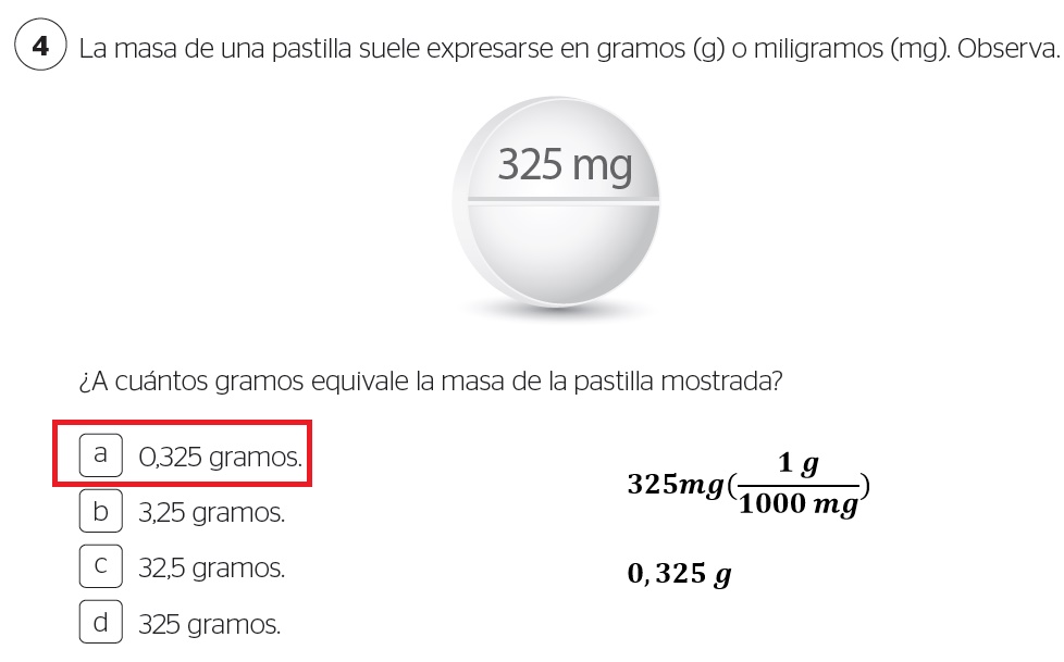 Fácil de leer esconder Puede ser ignorado La masa de una pastilla suele expresarse en gramos (g) o miligramos (mg).  Observa. ¿A cuántos gramos equivale la masa de la pastilla mostrada?