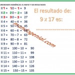 TABLA DE MULTIPLICAR DEL 9 FÁCIL Y RÁPIDO