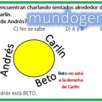 andrés, beto y carlín.....