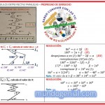 propiedad del serrucho