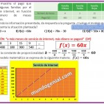 pago por el servicio de internet...